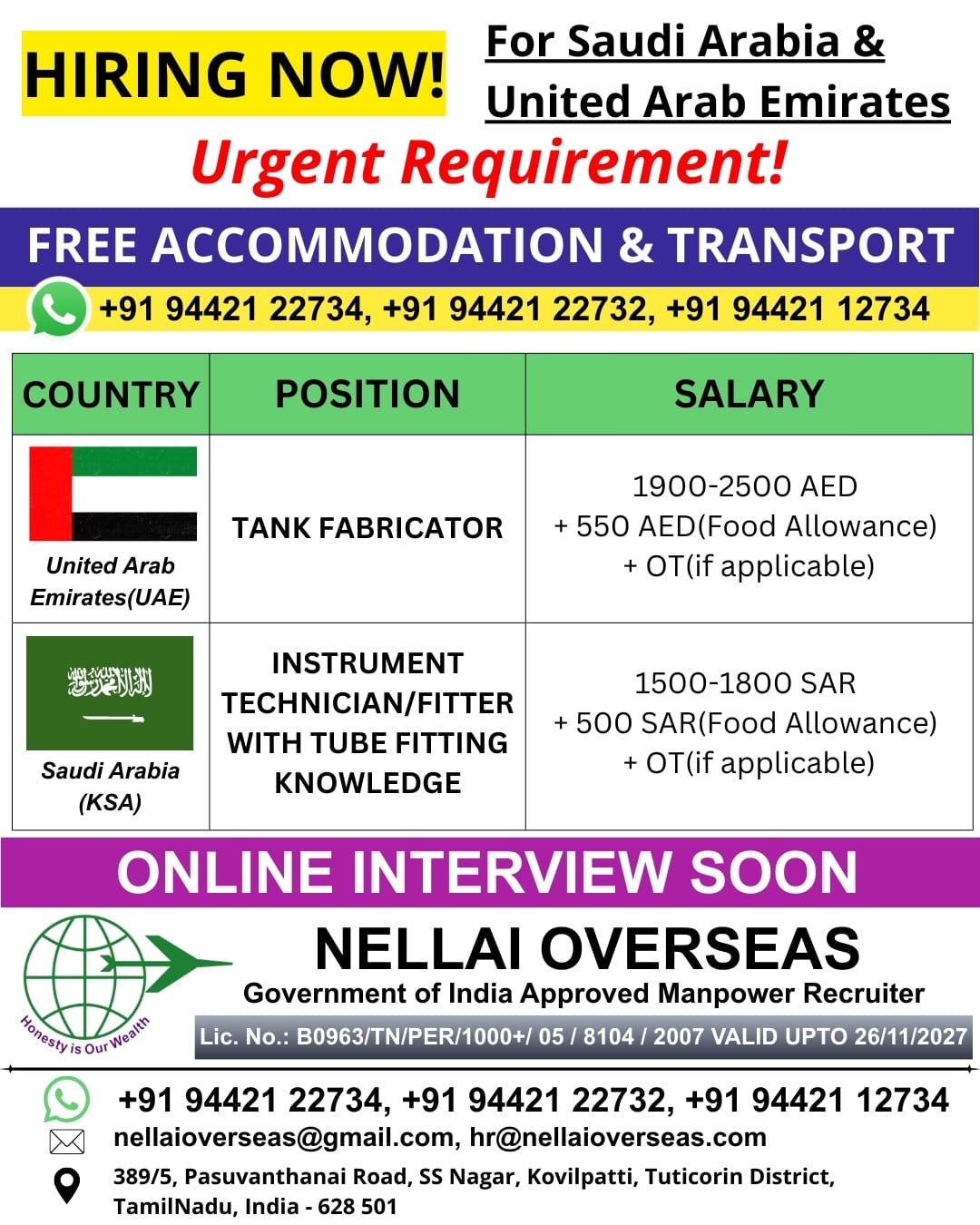 Urgent Requirement For UAE  & Saudi Arabia