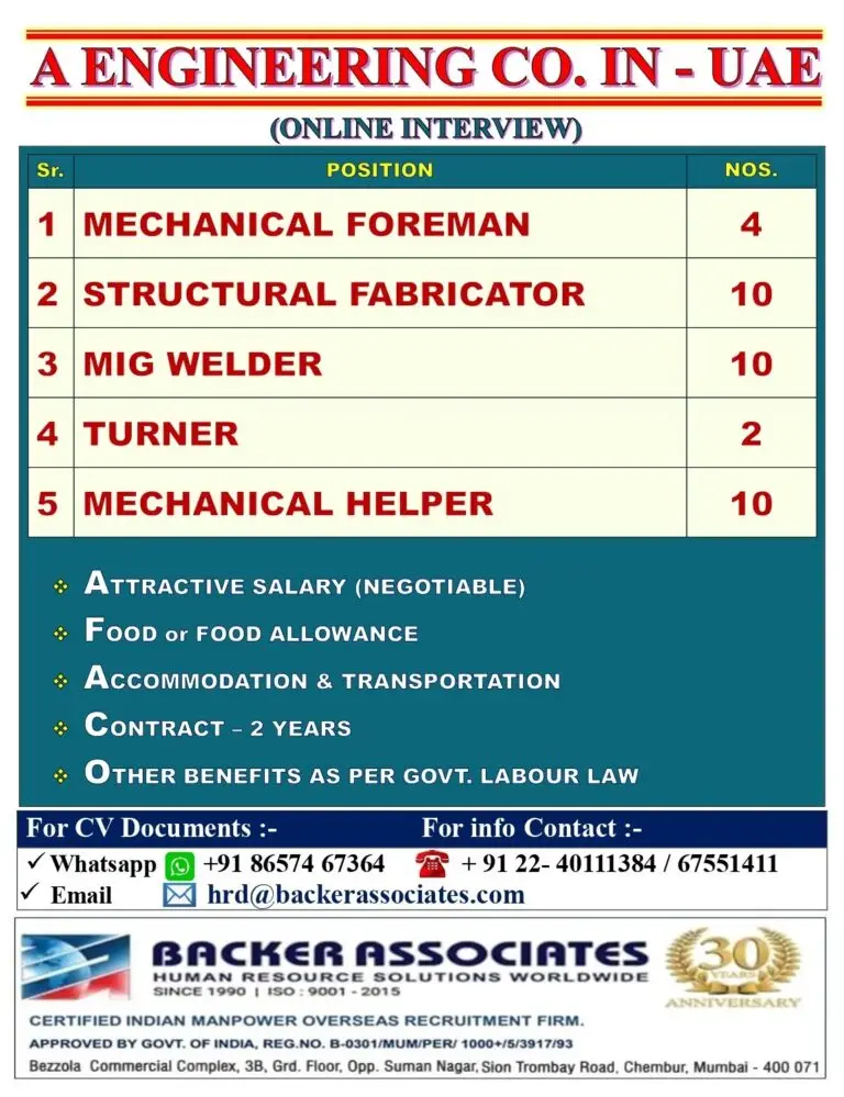 Urgent Requirement For UAE
