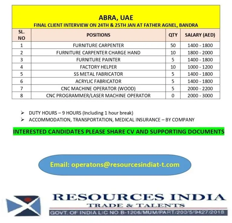 Urgent Requirement For UAE