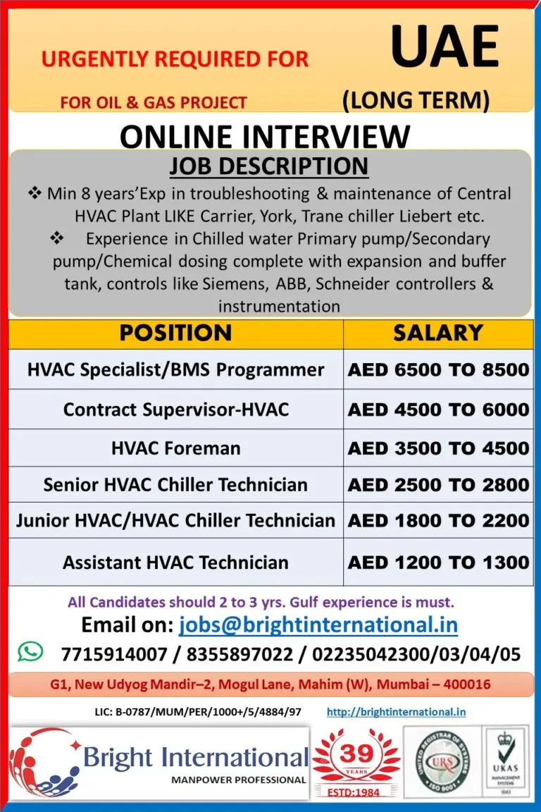 Urgent Requirement For UAE
