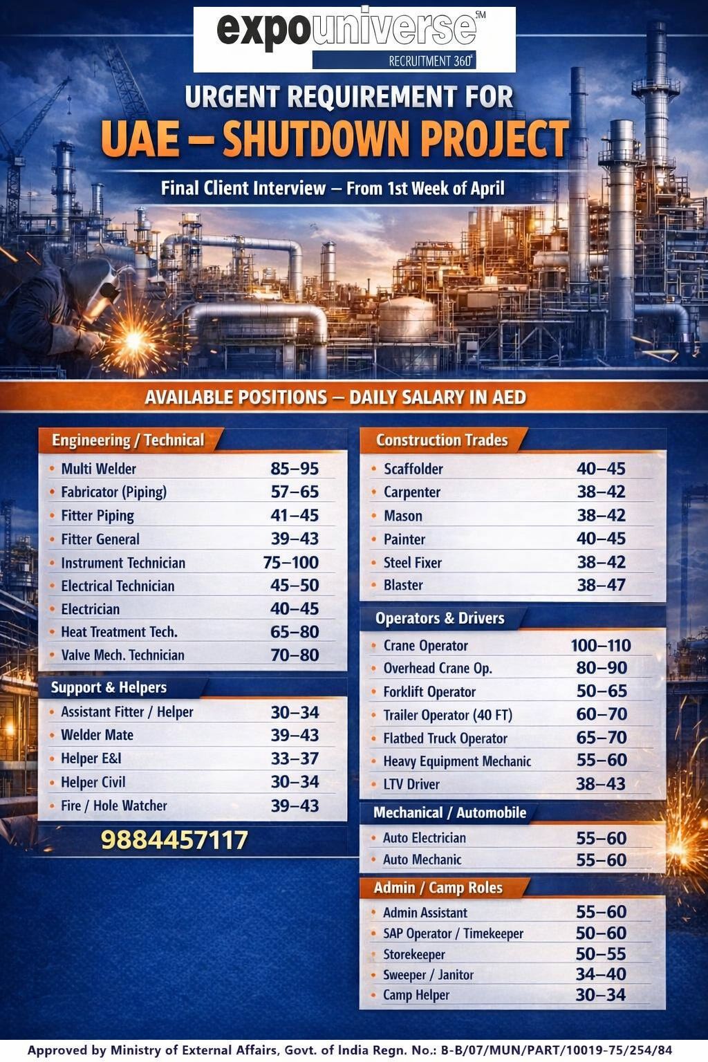 Urgent Requirement For UAE