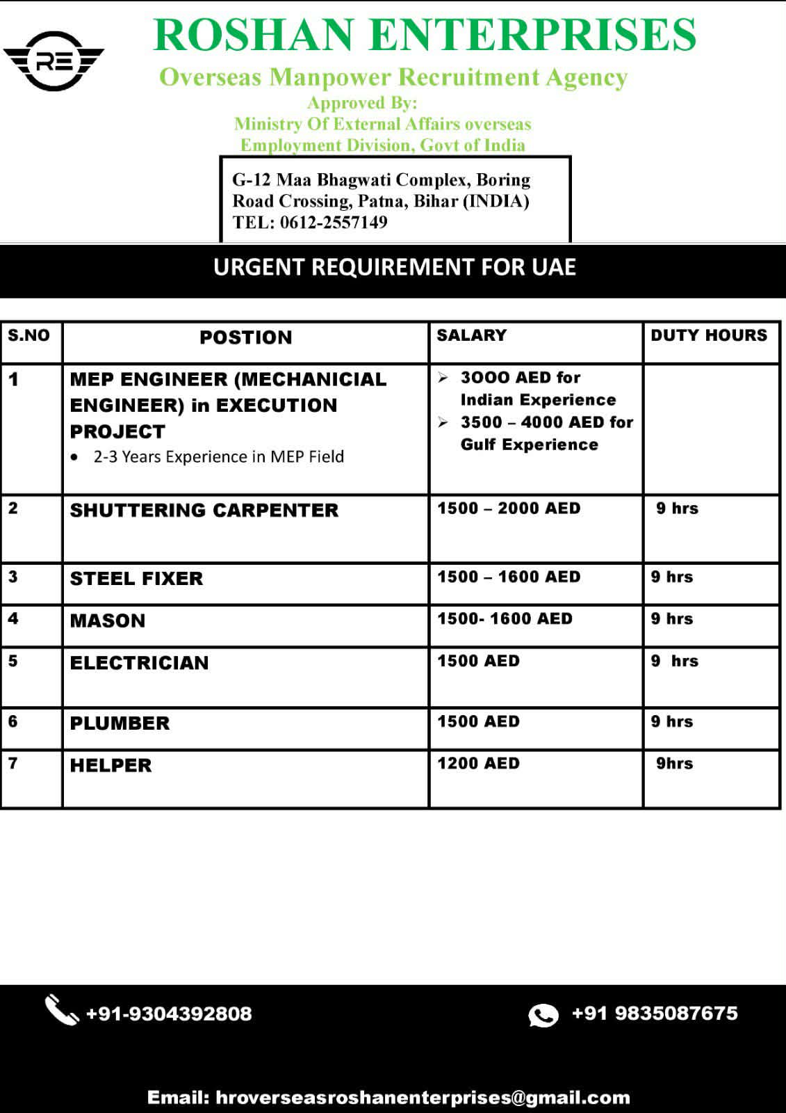 Urgent Requirement For UAE