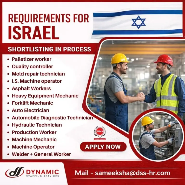 Urgent Requirements For Israel