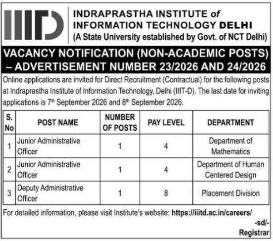 Vacancy Notification for Non-Academic Posts by IIIT Delhi