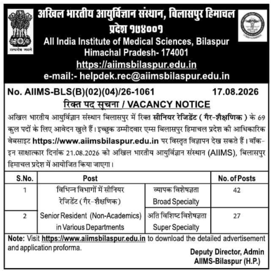 Walk-in Interview for 69 Senior Resident Posts at AIIMS Bilaspur
