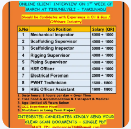 REQUIREMENTS FOR QATAR – CLIENT INTERVIEW ON 1ST WEEK OF MARCH AT TIRUNELVELI – TAMILNADU