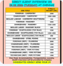 REQUIREMENTS FOR SAUDI – DIRECT CLIENT INTERVIEW ON 24.02.2026 (TUESDAY) AT CHENNAI