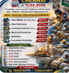 Shutdown Requirement (3-6 Months)