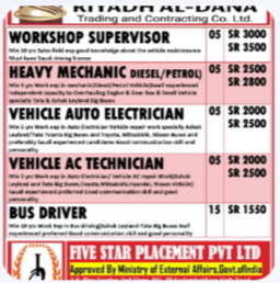 URGENT REQUIREMENT FOR SAUDI ARABIA
