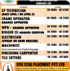 URGENT REQUIREMENT FOR SAUDI ARABIA