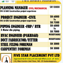 URGENT REQUIREMENT FOR SAUDI ARABIA