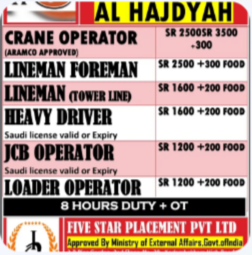 URGENT REQUIREMENT FOR SAUDI ARABIA