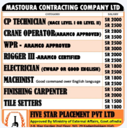 URGENT REQUIREMENT FOR SAUDI ARABIA