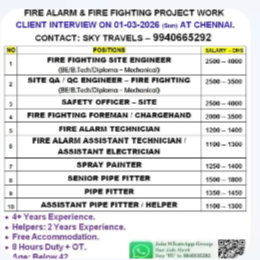 Urgently Required For Leading Company – Abudhabi.