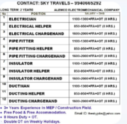 Urgently Required For Leading Company – Dubai.