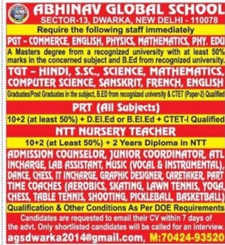 Abhinav Global School, Dwarka – Immediate Teaching & Staff Recruitment