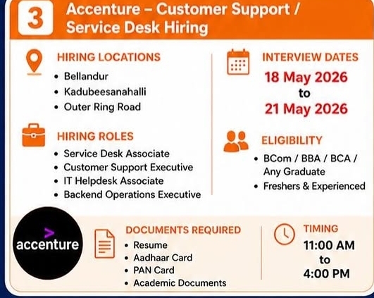 Accenture – Customer Support / Service Desk Hiring