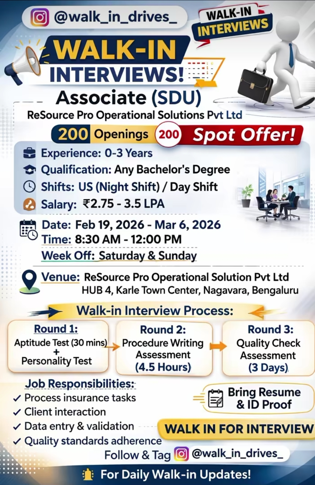 Associate (SDU) | 200 Openings | Bangalore (Energetic Mass Hiring Tone)