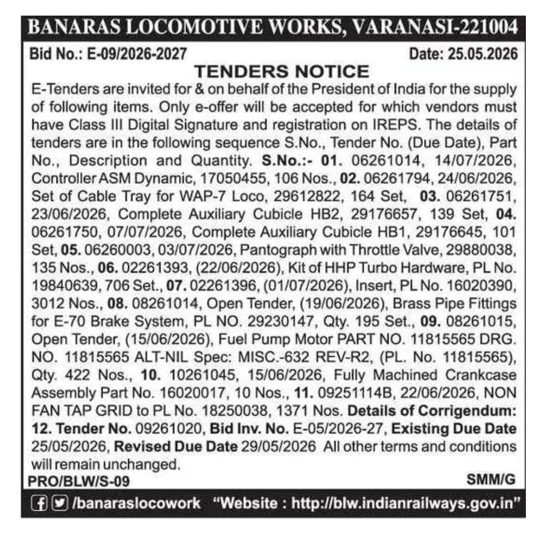 Banaras Locomotive Works (BLW), Varanasi Invites E-Tenders for Railway Components and Equipment Supply