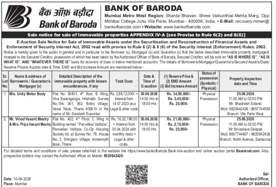Bank of Baroda E-Auction Sale Notice for Immovable Properties under SARFAESI Act, 2002