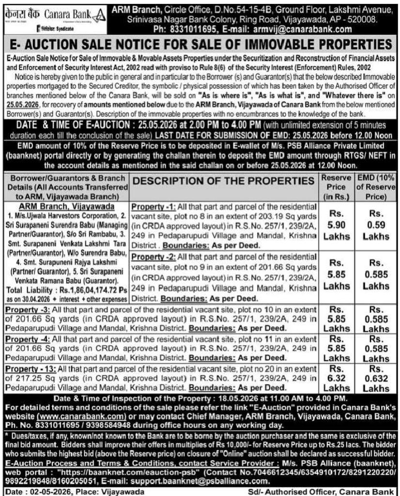 Canara Bank E-Auction Notice | Vijayawada
