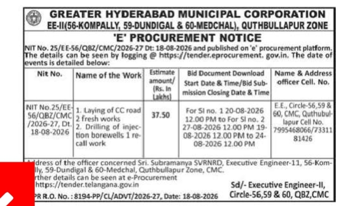 CMC QUTHBULLAPUR ZONE CIVIL WORKS TENDER NOTICE