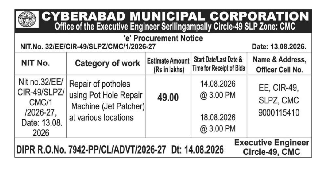 CMC Tender for Repair of Potholes Using Jet Patcher Machine