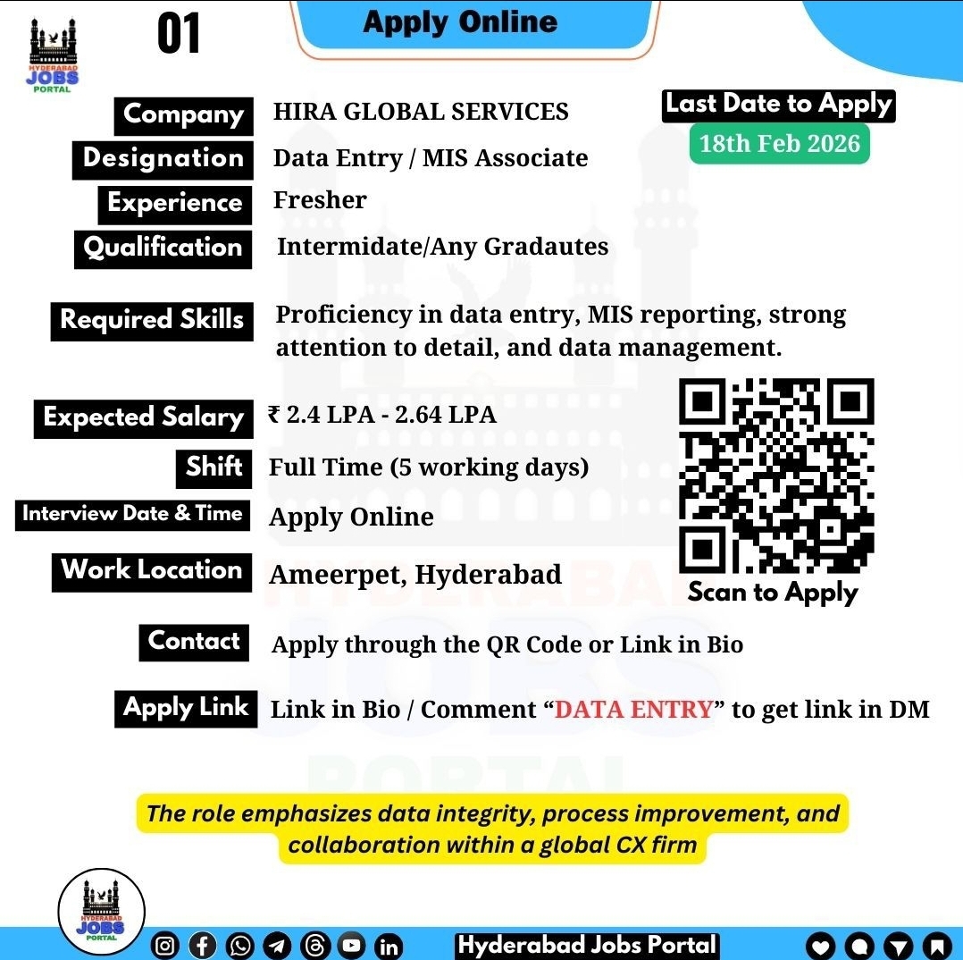 Company HFIRA GLOBAL SERVICES is now Hiring!!!!