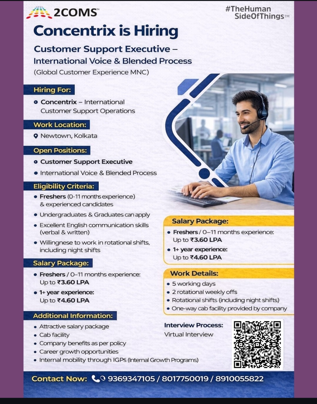 Concentrix is Hiring!!!!