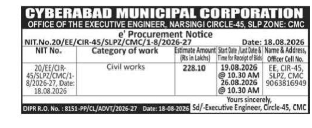 CYBERABAD MUNICIPAL CORPORATION CIVIL WORKS TENDER