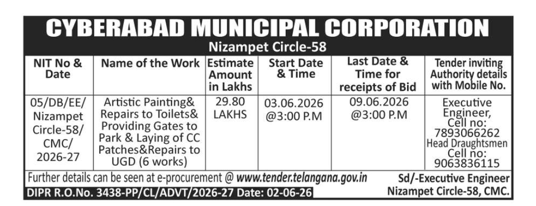 Cyberabad Municipal Corporation (CMC) – Nizampet Circle-58 Tender Notice