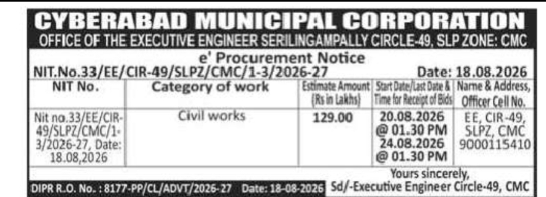 CYBERABAD MUNICIPAL CORPORATION E-PROCUREMENT NOTICE – CIVIL WORKS
