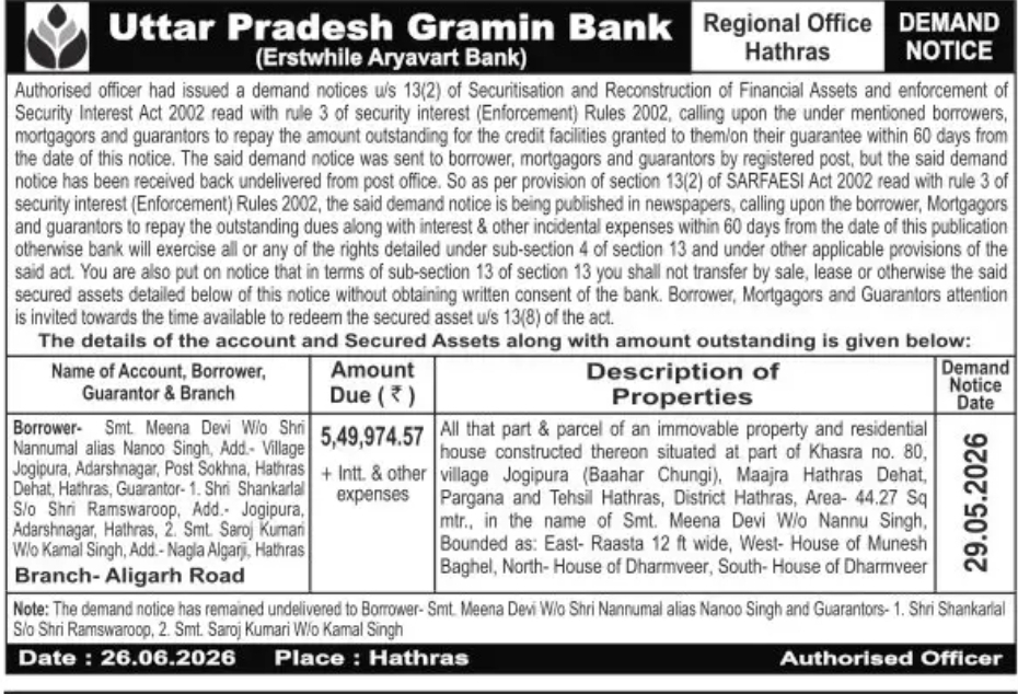 DEMAND NOTICE – SARFAESI ACT, 2002 (Section 13(2))