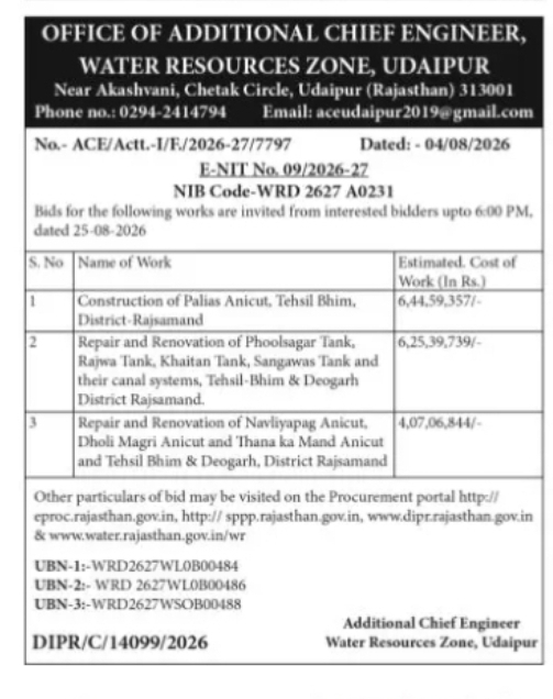 E-Tender for Water Resources Works in Rajsamand