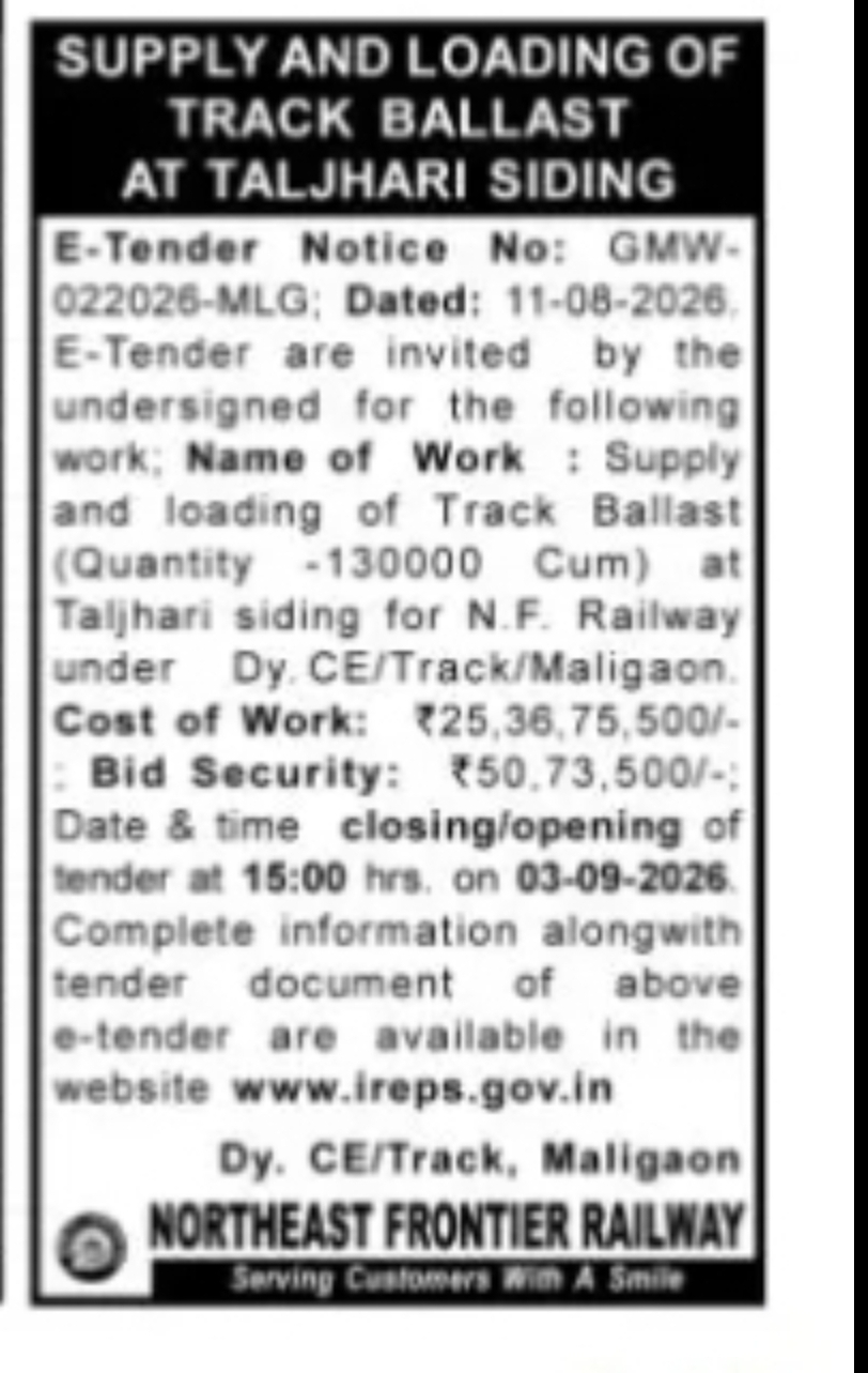 E-TENDER NOTICE NO. GMW-02/2026-MLG – SUPPLY AND LOADING OF TRACK BALLAST
