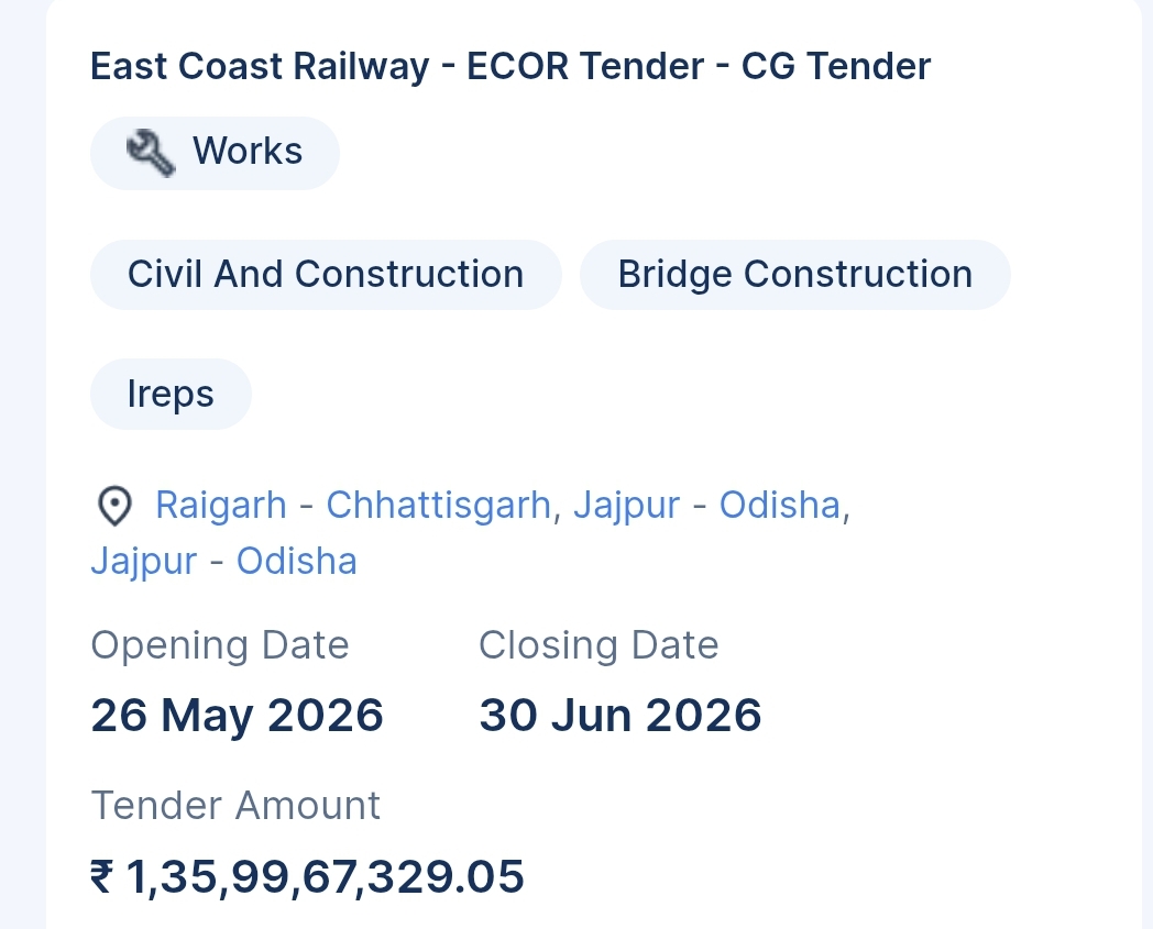 East Coast Railway - ECOR Tender - CG Tender