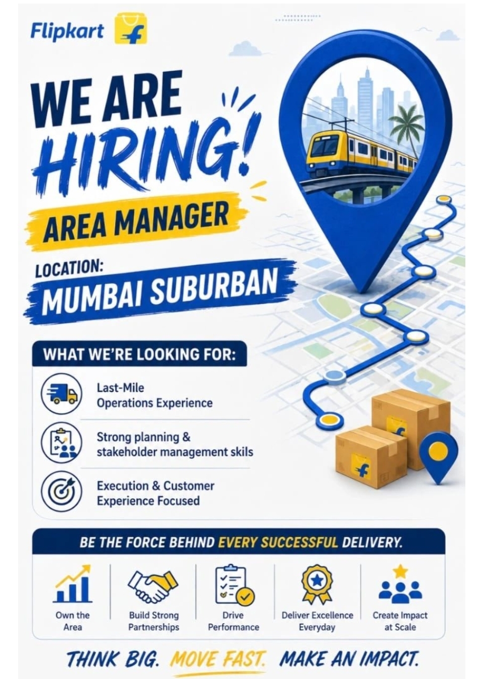 Flipkart is Hiring!
