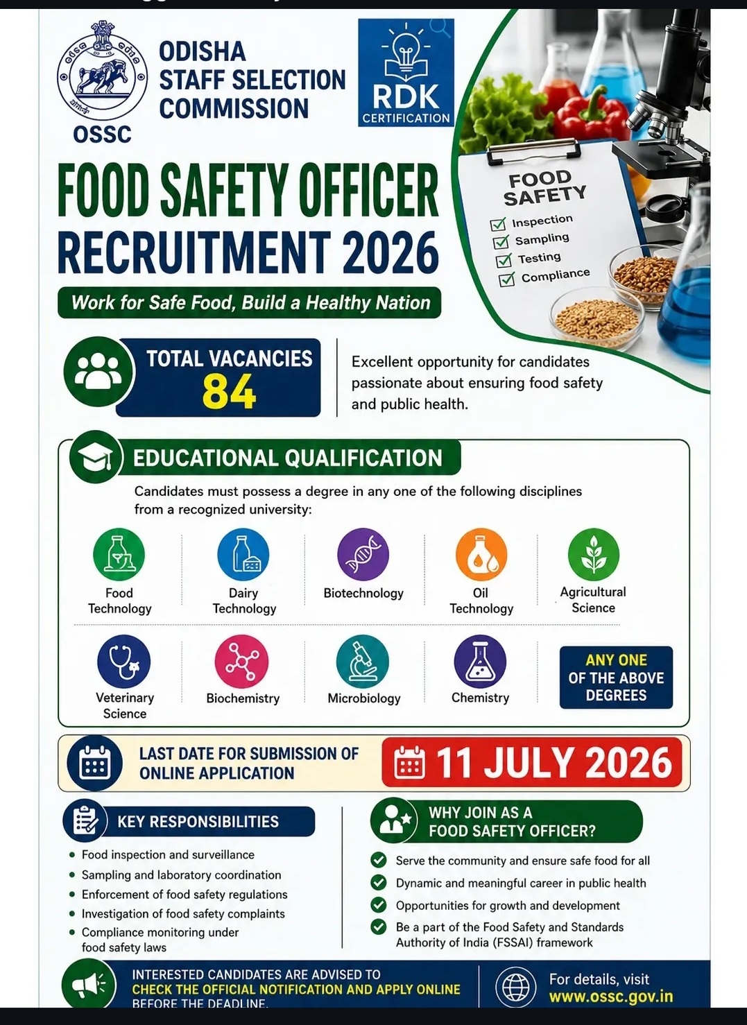 FOOD SAFETY OFFICER RECRUITMENT 2026