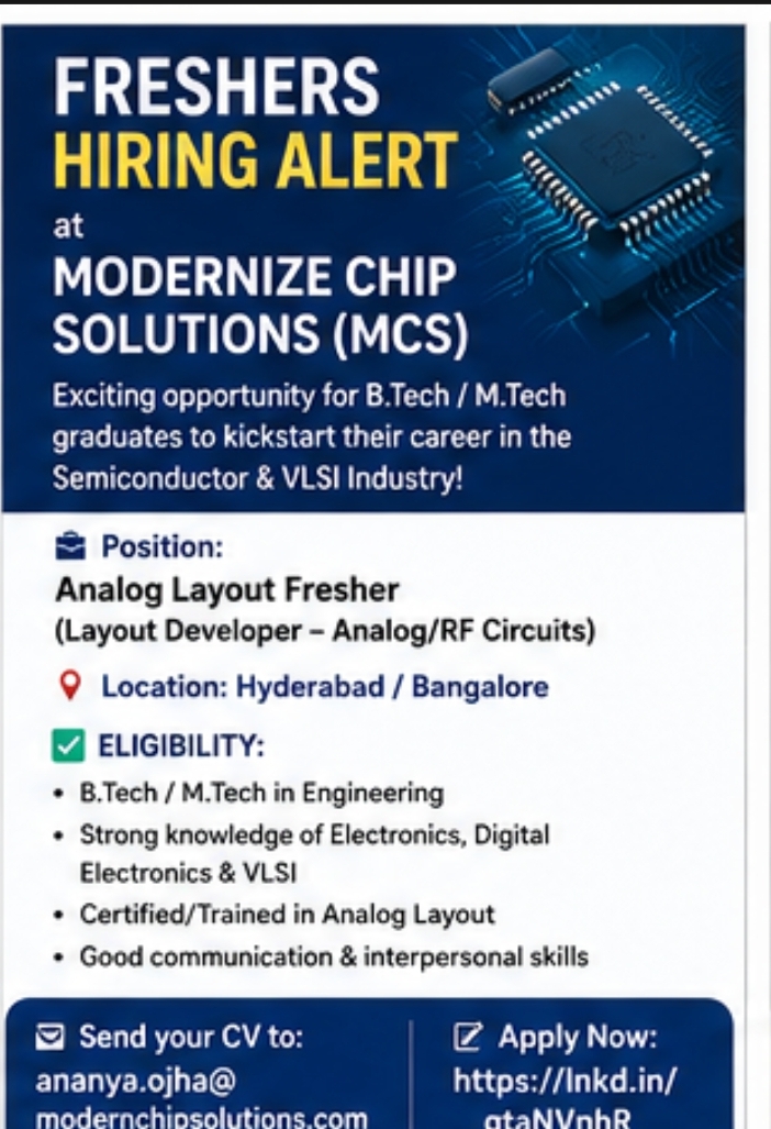 🚀 Freshers Hiring Alert at