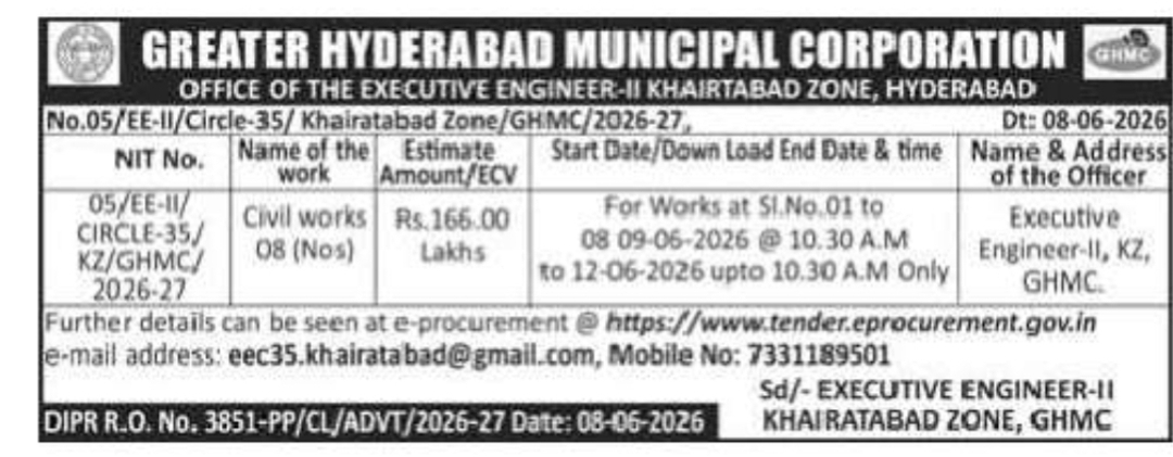 GHMC Khairatabad Zone – Civil Works Tender