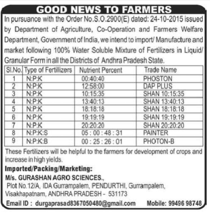 Good News to Farmers – 100% Water Soluble Fertilizers