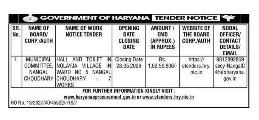 GOVERNMENT OF HARYANA TENDER NOTICE