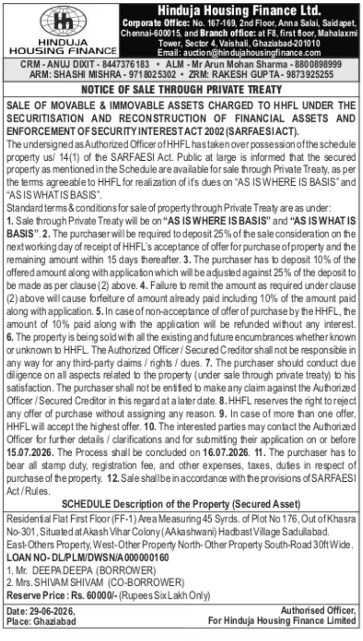 HINDUJA HOUSING FINANCE LTD. – NOTICE OF SALE THROUGH PRIVATE TREATY