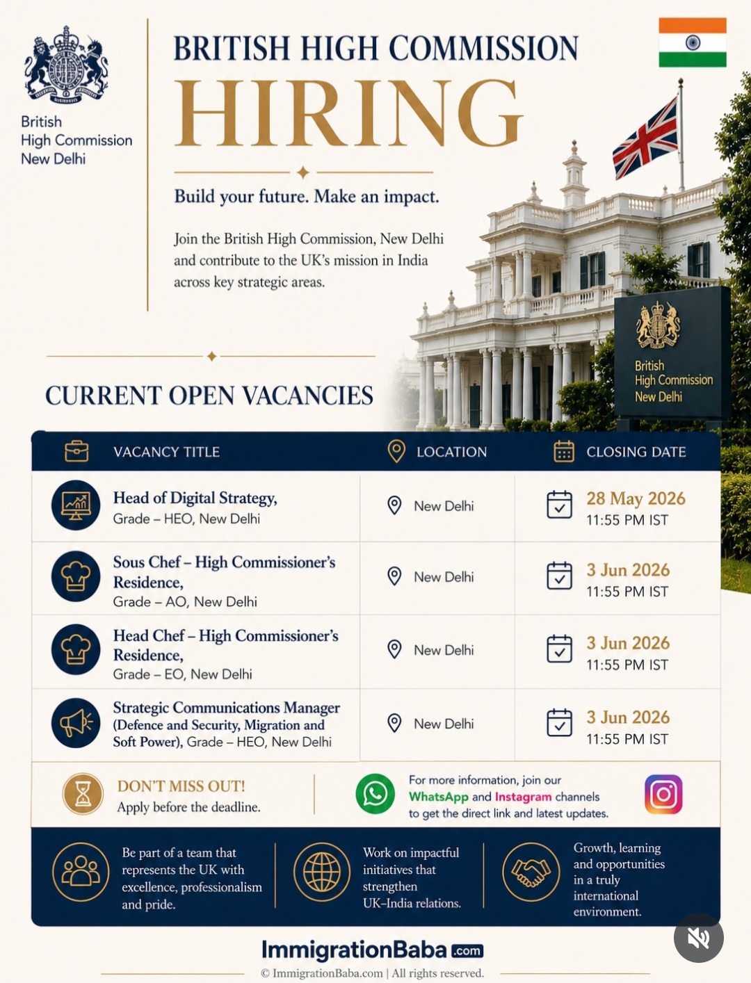 Hiring Alert: British High Commission, New Delhi