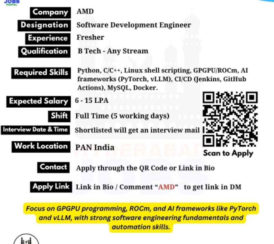 🚀 Hiring Alert: Software Development Engineer (Fresher) – AMD