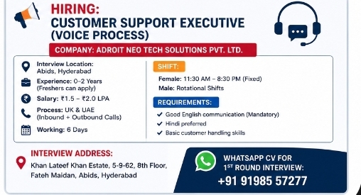 📢 Hiring: Customer Support Executive (Voice Process)