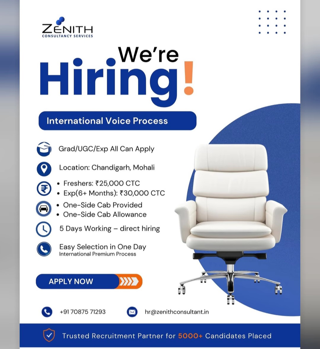 Hiring for International Voice Process in Chandigarh & Mohali.