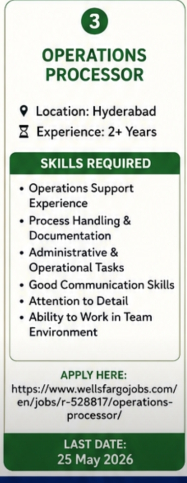 Hiring Operations Processor