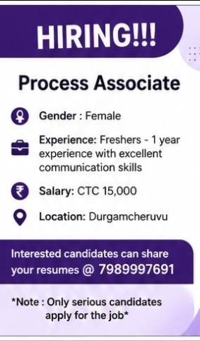 Hiring!!!