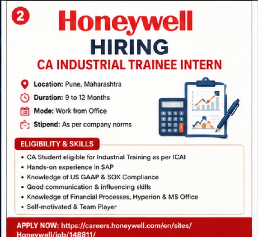 Honeywell Hiring – CA Industrial Trainee Intern